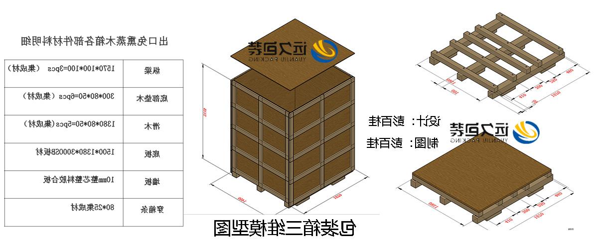 <a href='http://nafe.hzpshiyong.com'>买球平台</a>的设计需要考虑流通环境和经济性